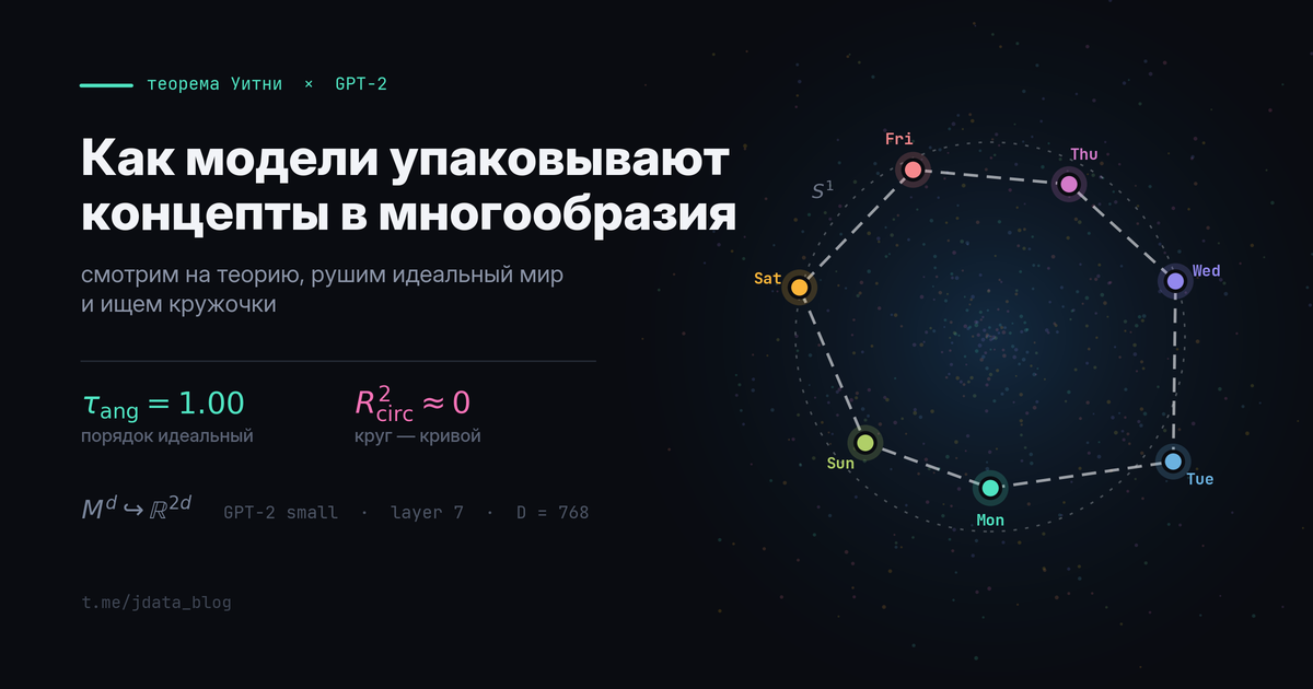 Картинки от моего коллеги!